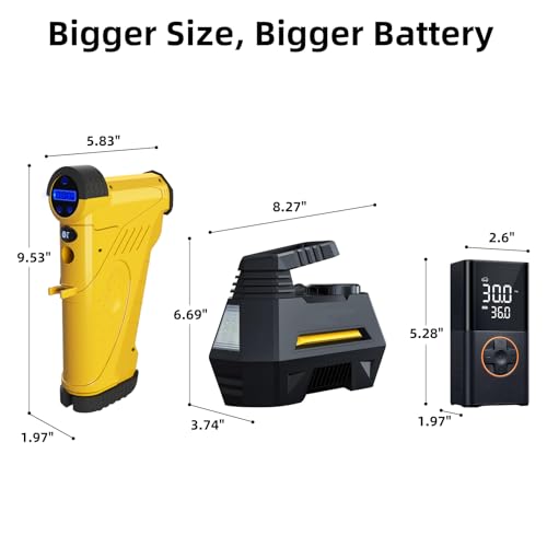 TopAutoGear 150PSI Tire Inflator Portable Air Compressor, 12V/20V Dual Power, USB Output, Ideal Air Pump for Car Tires, Off-Road, Truck, Motorcycle, Ball Sports