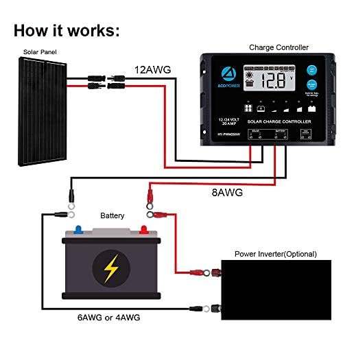 ACOPOWER 12V 200W Mono Solar Panel for 12V Battery Charging,Singel Panel Only,Off-Grid System(2 * 200W) - size: 200W 2-Pack