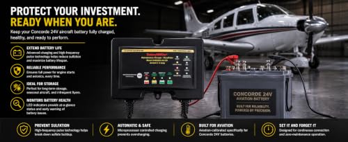 BatteryMINDer 244CEC2-AA-S5 24V 4A Aviation Battery Charger | Calibrated for Concorde Batteries ONLY | Aircraft Battery Maintainer & Desulfator