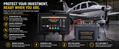 BatteryMINDer 244CEC2-AA-S5 24V 4A Aviation Battery Charger | Calibrated for Concorde Batteries ONLY | Aircraft Battery Maintainer & Desulfator