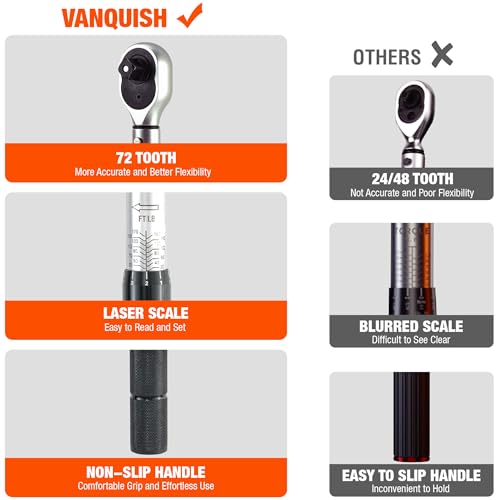 Vanquish 1/4-inch Drive Torque Wrench with 4" Extension Bar and 1/4" to 3/8" Adapter, 72-tooth, 40-220 IN.LB/4.5-24.8 Nm, ±3% High Precision, 1601AM - size: 1/4-inch Drive
