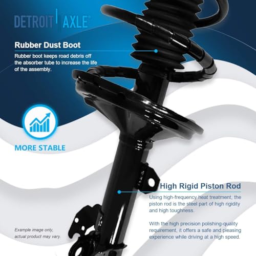 Detroit Axle - Front Steering Knuckles Struts for 06-07 Toyota Highlander 04-06 Lexus RX330, 07-09 RX350, 06-08 RX400h, 2 Steering Knuckles & Wheel Bearing Hubs 2 Struts w/Coil Spring Replacement - size: 4QU48630/ Big strut kit