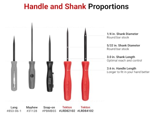 TEKTON Mini Pry Bar Set (6-Piece) | LRD90806 | Made in USA - size: 6-Piece Set