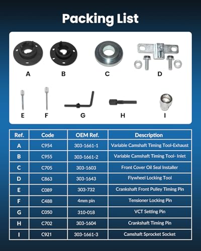 DPTOOL Camshaft Timing Crankshaft Locking Tool Compatible with Ford 1.0L Ecoboost Lastest Version Petrol Engine from 2018 Replace 303-1661, 303-1643, 303-018, 303-1604, 303-732, 303-1603 - size: ECOBOOST 1.0 Chain Engine