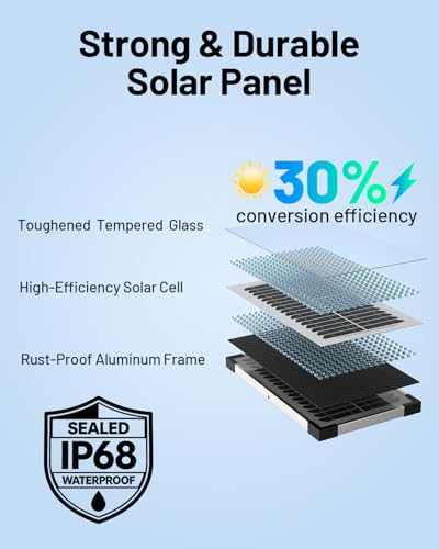 7.5W Solar Battery Maintainer & Trickle Charger, 12V Waterproof Panel with IP68 Smart Controller, Overcharge & Reverse Protection for Car, Automobile, Boat, RV, Motorcycle, Marine, Trailer - size: 7.5W