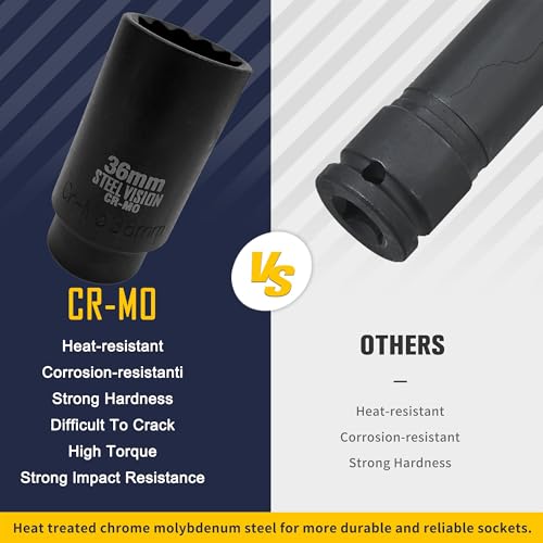 Steel Vision 1/2" Driive Impact Socket Set (1/2"_Metric_Deep Spindle Axle Nut) - style: 1/2"_Metric_Deep Spindle Axle Nut