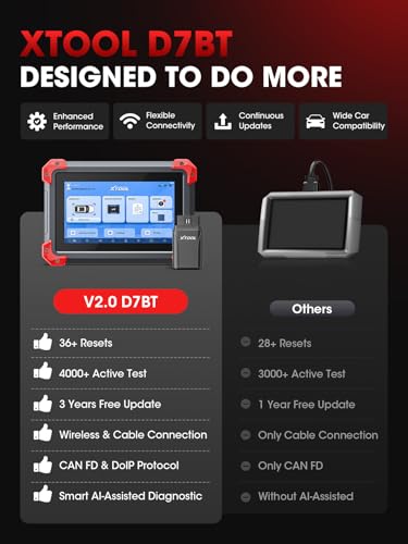 XTOOL D7BT Bidirectional Scan Tool, AI-Assisted Wireless OBD2 Scanner Diagnostic Tool, Full System Car Scanner with ECU Coding, 36+ Resets, FCA/CANFD/DoIP, Crank Sensor Relearn, 3 Years Free Updates