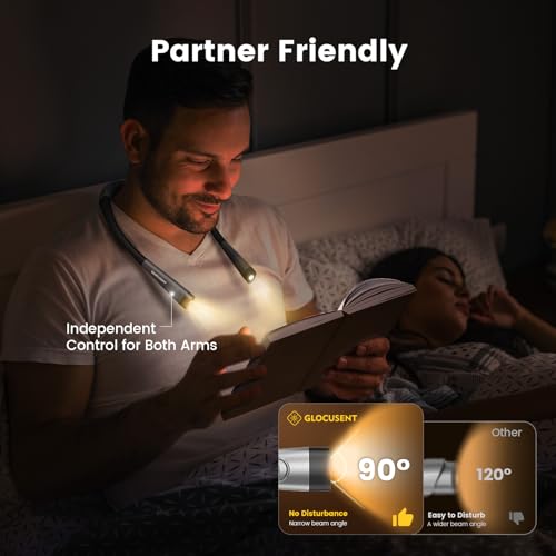 Glocusent Book Light, 3-Color & 6-Brightness Reading Light, Bendable Neck Light, 80-hr Lasting Rechargeable Book Light, Perfect Reading Lights for Books in Bed, Knitting, Repairing, Book Lovers Gifts | Neck light for bed, camping, knitting; 6 brightness,
