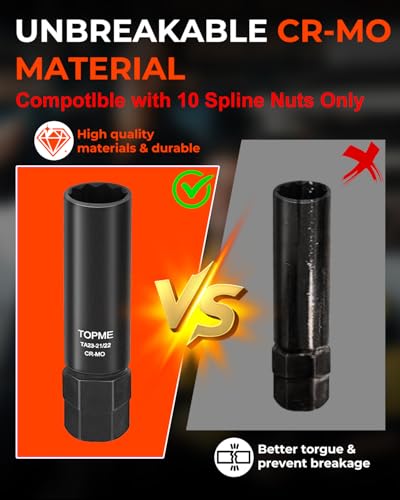 10 Spline Lug Nut Socket, Replacement for TA20-19/21 | Compatible with Bimecc 10 Spline Lug key, for Removing Lug Nut Key for Truck Large SUV - color: Ta20 19-21