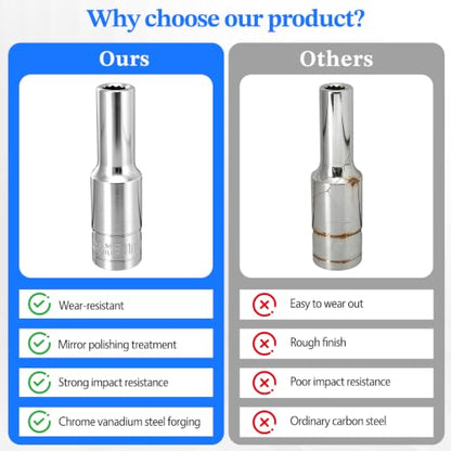 2 Pcs 1/2" Drive 11mm Deep Impact Socket | Anti-Rounding 12 Point Design, Square Chamfered Opening, Easy Removal of Axle Nut - color: Deep, size: 11mm