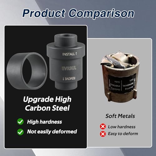 EVRBUL Upgraded Front/Rear Wheel Bearing Install and Removal Press Tool Kit Compatible with Polaris Sportsman XP 550 850 1000，Ranger 500 570 700 800 900 1000，RZR 570 900 1000, Scrambler 850 1000