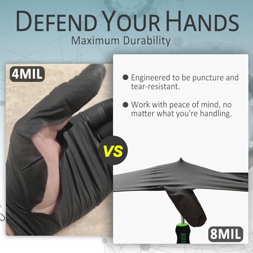 PROMEDIX P Heavy Duty Nitrile Gloves with Diamond Texture 8 Mil Latex Free Powder Free Industrial Disposable Glove - color: Black, size: Medium