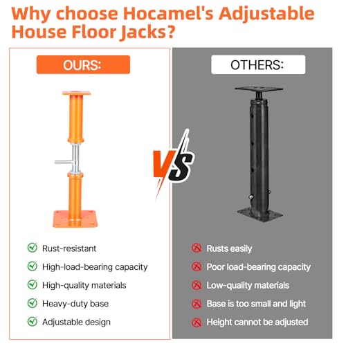 4PCS House Jacks for Leveling Crawlspace 17''-31''Adjustable Floor Support | for Stabilizing Stairs, Decks, Crawlspaces, Uneven Floors,10000 lbs Load Capacity Orange - size: 17''-31''
