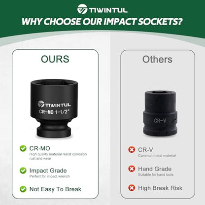 1-1/2” Shallow Impact Socket 1/2 Inch Drive, CR-MO Steel Impact Socket, 1.81" Length, 6 Point Design, SAE Size, Axle Nut Socket for Easy Removal of Axle Shaft Nuts - size: 1-1/2" (Standard)