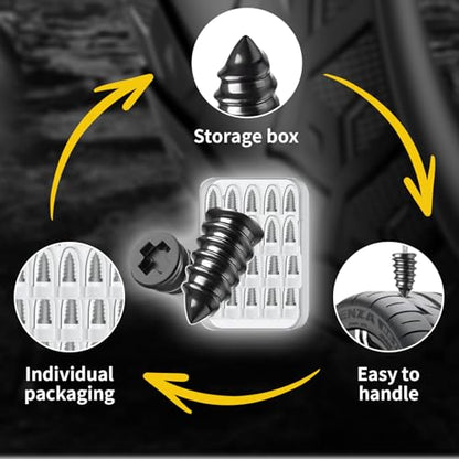 40Pcs Tire Repair Rubber Nail,Vacuum Tire Repair Kits Spiral Rubber Nails,Tire Screw Plug Fast Tool Self Service Tire Repair Nail,Screw in Tire Plugs for car,Motorcycle,Truck Tire Puncture Repair