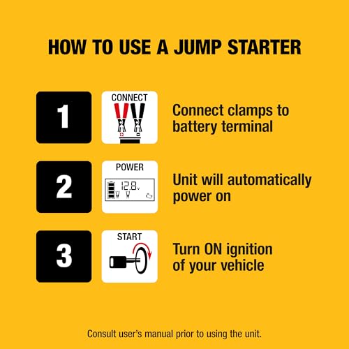 DEWALT Jump Starter DXAEJ14 1600 Amps with Compressor | Portable Power Station with 15W USB-A and 25W USB-C power