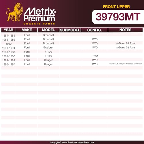 Metrix Premium Chassis Parts Ball Joint Fits Ford Bronco II 84-85, F-100 | 81-83, Bronco II 4WD 86-90, Explorer 4WD 91-94, F-150 RWD 81-86, Ranger 4WD 83-97, Front Upper, Replacement K8412T - size: K8412T
