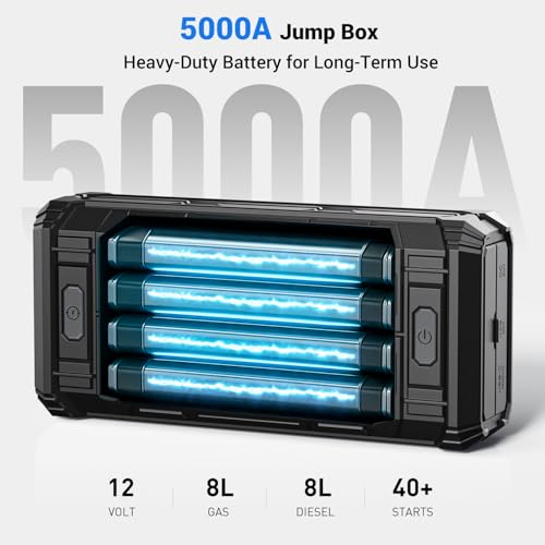 AVAPOW TJ18 5000A Battery Jump Starter Portable with 4" HD Display PD 18W Fast Charging,12V Jump Box, Car Battery Jump Starter for 8.0L Gas & Diesel Engines - size: 5000A