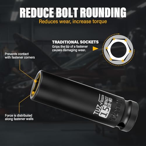 1/2 Inch Drive 15mm Deep Metric 6 Point CR-MO Impact Socket | Radius Corner Design,Square Chamfered Opening,Axle Nut Impact Grade Socket for Easy Removal - size: 1/2” Drive 15mm Deep, style: 1/2" Drive Deep Socket