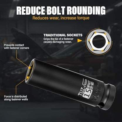 1/2 Inch Drive 15mm Deep Metric 6 Point CR-MO Impact Socket | Radius Corner Design,Square Chamfered Opening,Axle Nut Impact Grade Socket for Easy Removal - size: 1/2” Drive 15mm Deep, style: 1/2" Drive Deep Socket