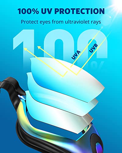 Aegend Swim Goggles, Swimming Goggles No Leaking Full Protect Adult Youth - color: Aqua