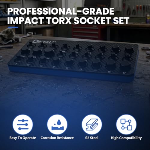 3/8" Drive Stubby Hex Bit Socket Set,27PCS Impact Allen Socket Set with SAE & Metric Sizes (5/32"-11/16" & 4mm-17mm),Anti-Roll Design for Impact Use - size: 3/8" Drive socket 27PCS