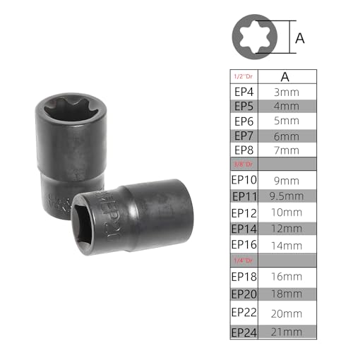 External Torx Plus Socket Set 6 Point EP Socket EP4, EP5, EP6, EP7, EP8, EP10, EP11, EP12, EP14, EP16, EP18, EP20, EP22, EP24 with 1/2'' 3/8'' 1/4'' Dr E-Torx Plus Socket 14pc - size: 14PC