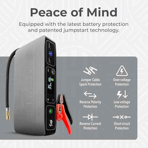 HALO Bolt Air 58830 Portable Car Battery Jump Starter | 100 PSI Air Compressor, 58.8Wh USB Power Bank, Emergency Floodlight & Charger, Jumps Cars SUVs & Trucks, Inflates Tires, TSA Approved — Gray - color: Grey