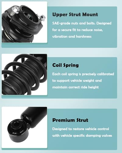 SCITOO Rear Strut Assembly 2008-2011 for Subaru for Impreza | Complete Shock Struts Assembly for Subaru for Impreza 2008-2011 with 272696