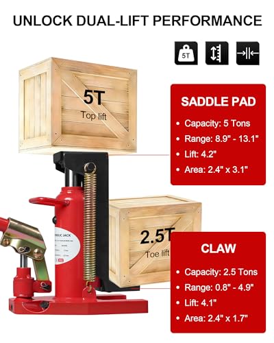 YATOINTO Toe Jack, 2.5-Ton Claw & 5-Ton Saddle, 2-in-1 Hydraulic Bottle Jack for Top and Low-Profile Lifting, with Connectable Handle for Auto Repair, Farm, Home