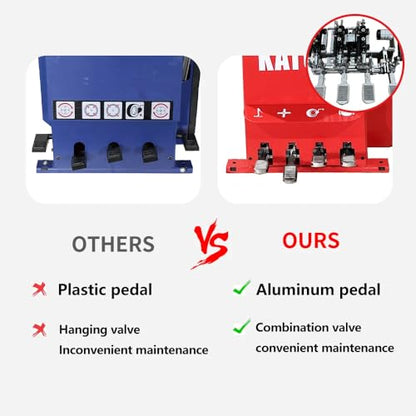 2.0 HP Tire Changer Automatic Wheel Changers Rim Clamp Assist with Double Arms Repair Helpers Equipments with Bead Blaster