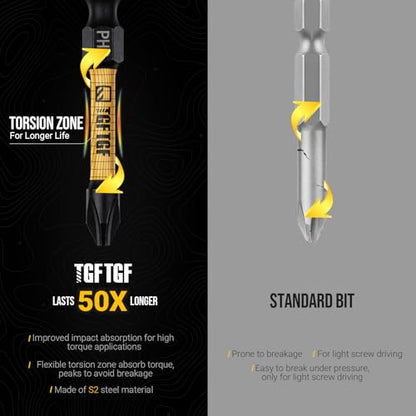 TGFTGF 20-Piece #2 Phillips Bits, 2 Inch S2 Alloy Steel Phillips Impact Driver Bits, Magnetic CNC Machined Tips PH2 Bits, Long-Lasting Torque Transfer Driver Bit Set With Storage Box, Automotive Home