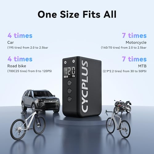 CYCPLUS AS2 Pro Max Tiny Pump Mini with Gauge, Max 120 PSI Cordless Bicycle Air Pump, Auto Stop, with Presta and Schrader Valve for Car, Motorcycle, Bike and Ball