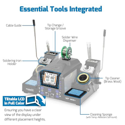 WEP 982D-II 2-In-1 Micro Soldering Kit with Type-210 and 245 Micro Soldering Iron; Automatic Calibration, Adaptive Display Mode, 3 Pre-set Channels, Dynamic LCD Display, Automatic Sleep Mode and More