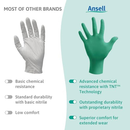 TouchNTuff 92-600 Nitrile Gloves - Disposable, Chemical Splash Resistant, Size Large. - color: Blue, size: Size 9 (Pack of 100)