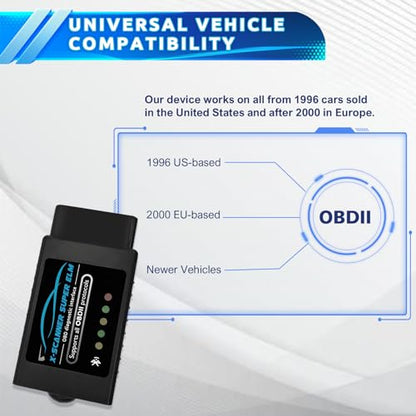 Obd2 Bluetooth ELM327 v1.4 Scanner with PIC18F25K80 Original Chip | ELM327 Car Code Reader Compatible for 1996+ Vehicles,Works with Torque App in Android,Windows and Symbian System(NOT iOS) - style: ELM327 Buletooth
