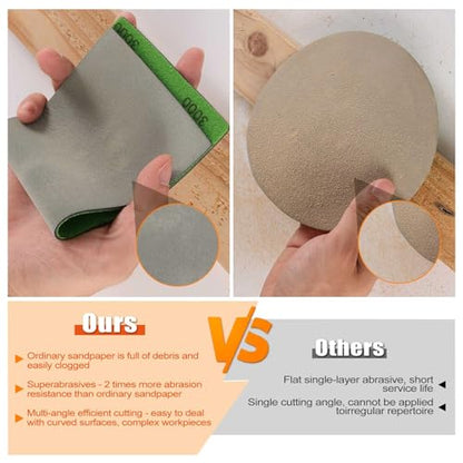 POLIWELL Auto Performance Sandpaper 3 Pack, 3.6 in x 9 in 3000 Grit Sandpaper, Fine Grit Sand Paper for Wet Polishing Car Detail Scratches, Refined Finishes - style: 3000Girt