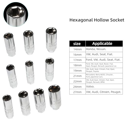Shock Absorber Strut Nut Removal Fixed Kit Steering Hub Suspension Strut Spreader Remove Socket with Ratchet Adaptors (47pc) - size: 47PC