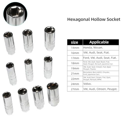 47pc Shock Absorber Strut Nut Removal Fixed Kit | Steering Hub Suspension Strut Spreader Remove Socket with Ratchet Adaptors - size: 47PC