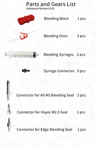 Hydraulic Disc Brake Bleed Kit Advanced Version for AVID, Hayes and Formula