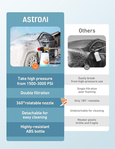 AstroAI Foam Cannon, Heavy Duty Car Foam Sprayer Attachments, Wide Neck Adjustable Snow Foam Lance and Thick Foam for Pressure Washer Car Wash, 1/4" Quick Connector, 1L Bottle & 5 Nozzle Tips - style: 1 L Bottle, With 5 Nozzles