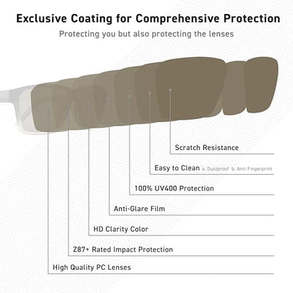 VETRA Z87+ Certified Safety Glasses HD High Contrast UV400 Side Shield Anti-Oil Coating Stylish Eyewear - color: Dark Mocha