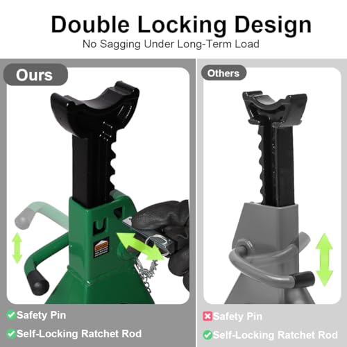 Jack Stands 3 ton, Car Jack Stand with Double Security Locking Pins 6000 lbs Capacity, 2 Pack