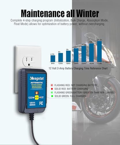Heagstat HEAG020 Trickle Battery Charger, 12V 2000mA Battery Maintainer - size: 2A 12V