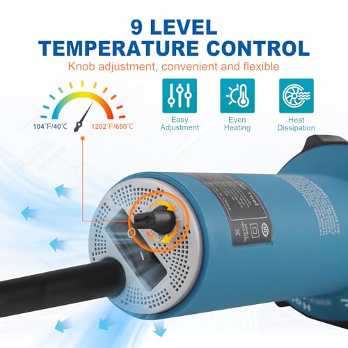 1600W Plastic Welder Kit Hot Air Gun – Adjustable Temperature 40–650°C – for Bumper, Tarpaulin, Kayak, Vinyl Floor Repair – Includes PE/PVC Welding Rods, Nozzles & Brush - size: 1600W w/ 2 extra accessories