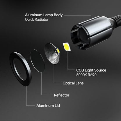 LED Magnetic Work Light, 1420lumens 20in Flexible Gooseneck Work Lamp with Strong Magnetic Base for Lathe Machines, Workbenches.