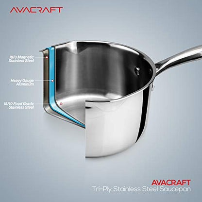 AVACRAFT Tri-Ply Stainless Steel Saucepan with Glass Strainer Lid, Two Side Spouts, Multipurpose Sauce Pan with Lid, Sauce Pot, Cooking Pot (Tri-Ply Full Body, 3.5 Quart) - size: 3.5 Quarts