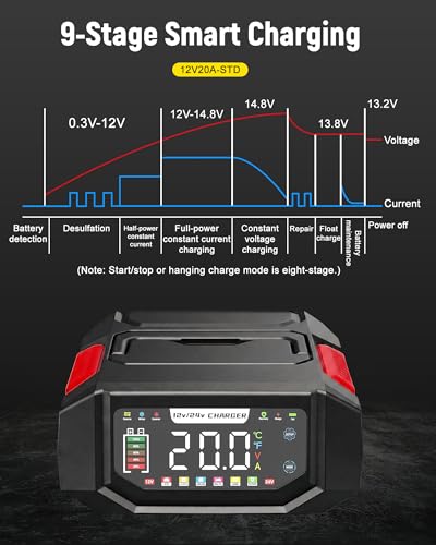 1-20A Smart Battery Charger, 12V/24V Automatic Automotive Battery Maintainer & Desulfator with Temperature Compensation, Adjustable Amp Trickle Charger for Lead-Acid, AGM, Gel, LiFePO4 - color: Red
