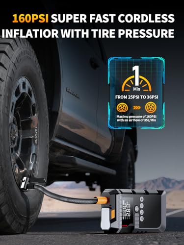 Jump Starter with Air Compressor, Battery Jumper Starter Portable,12V Jump Box with 160PSI Tire Inflator for Car Battery, LED Display for All Gas & 12L Diesel Engines, LED Light, Jumper Cables