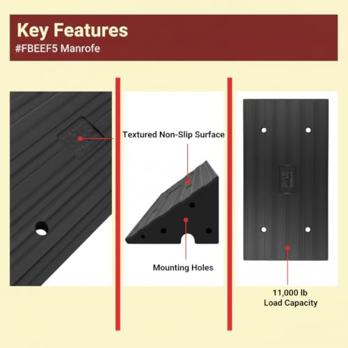 Pyle Car Vehicle Curbside Driveway Ramp - 4ft Heavy Duty Rubber Threshold Bridge Tracks Curb Ramps, 2 Pieces Set (for Car, Truck, Scooter, Bike, Motorcycle, Wheelchair Mobility), Black - size: Pack 2